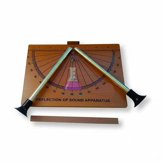 Law of Reflection of Sound Apparatus
